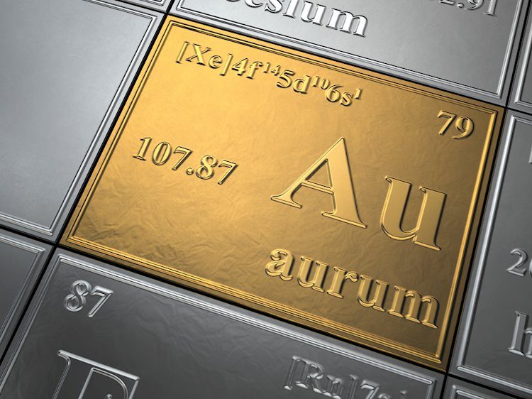 Gold: Prices flying high – ANZ