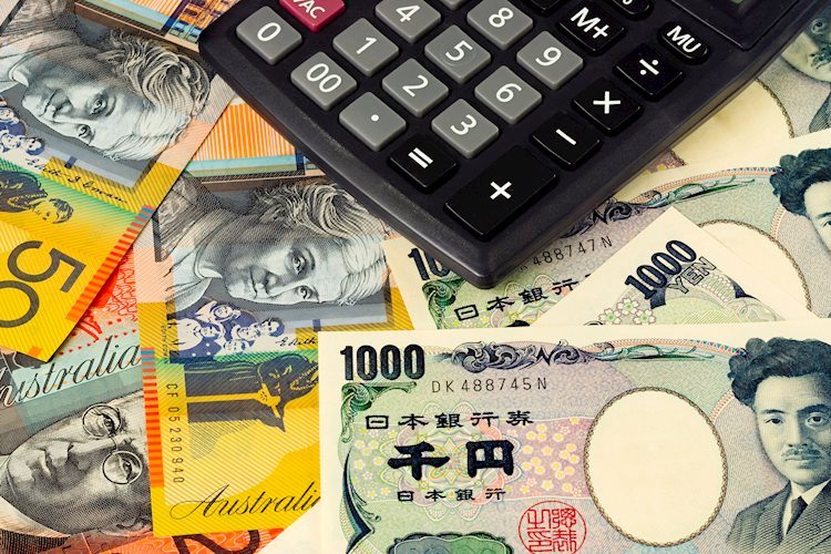 AUD/JPY bounces-off 71.25 amid looming US-China trade uncertainty