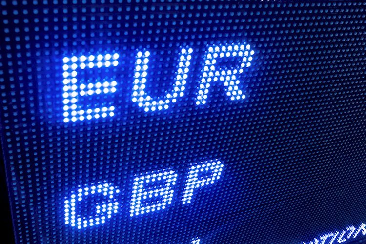 EUR/GBP meeting resistance, eyes on a deeper sell-off to the 50% retracement at 0.8896
