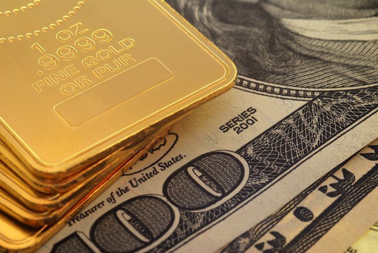 Gold technical analysis: Yellow metal ending the week on a weak note below $1,530.00/oz