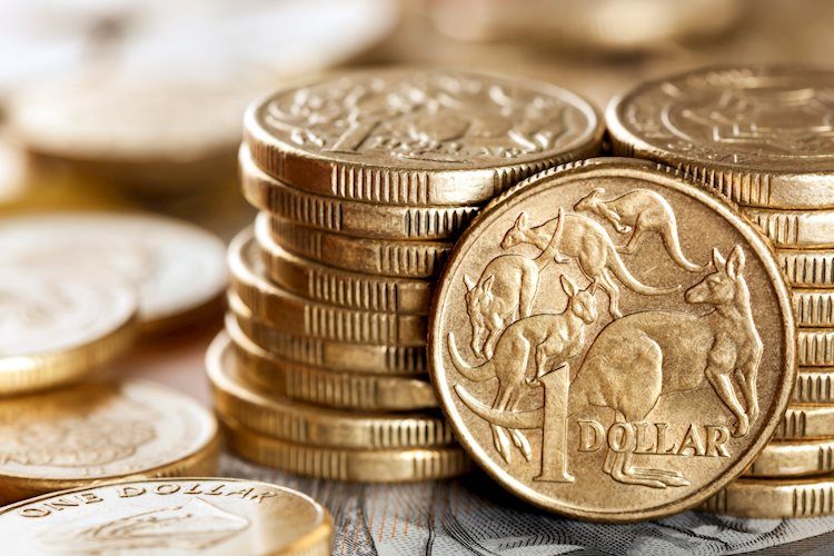 AUD/USD technical analysis: 0.6736/35  support regains market attention after Debelle’s speech