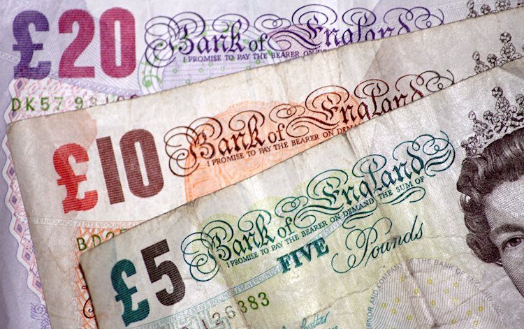 GBP/USD trades with modest losses to 1.2060 amid Brexit negative headlines