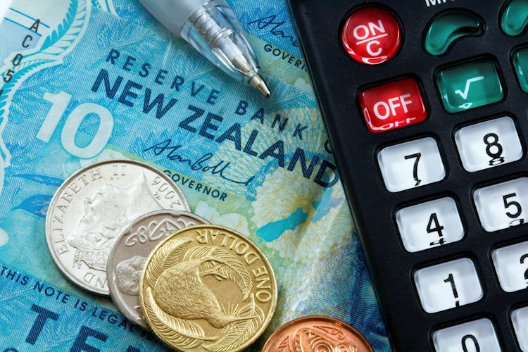 NZD/USD: diminished odds for extra losses – UOB