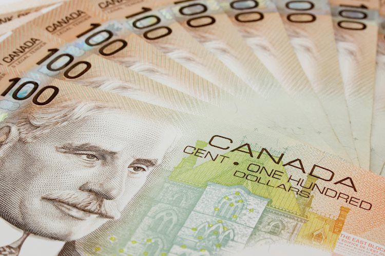 Image result for USD/CAD near term support appears below 1.3280 â Scotiabank
