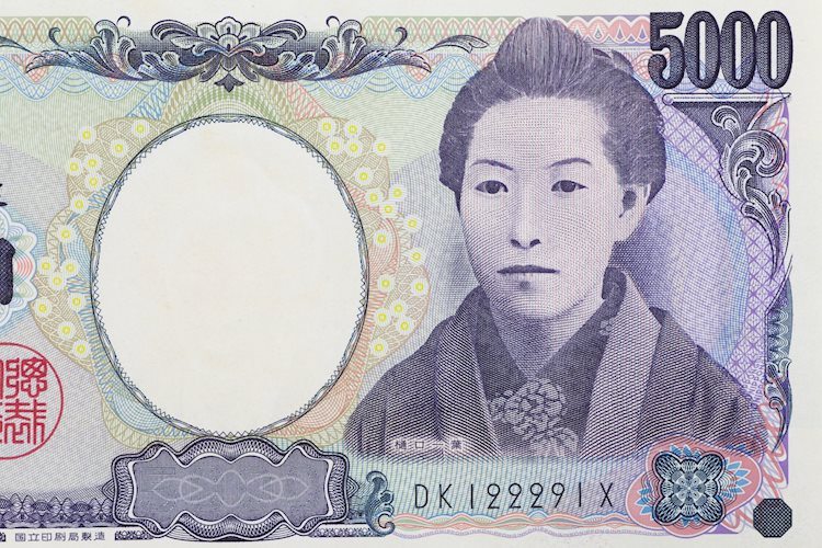 USD/JPY: Steady in the opening hour of Tokyo, eyes on downside