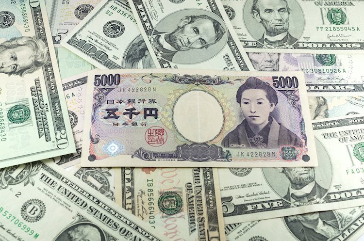 USD/JPY: Downside pressure to persist? – Commerzbank