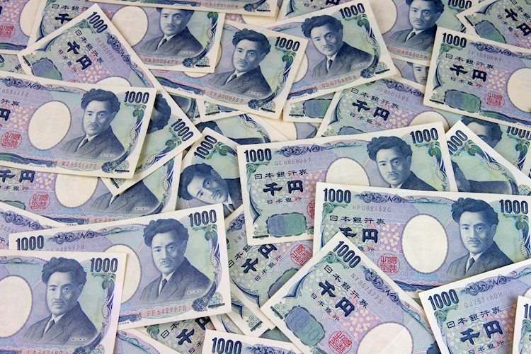 USD/JPY: Below 104.54 likely to drop under 100.00 – CitiBank