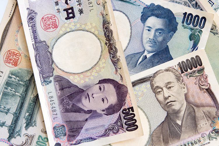 USD/JPY technical analysis: On the back foot below 21-DMA