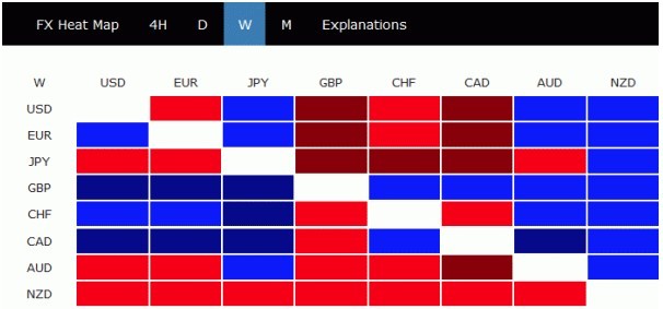 Fomc Meeting Minutes Highlighted The Last Week Possi!   bility Of A Us - 