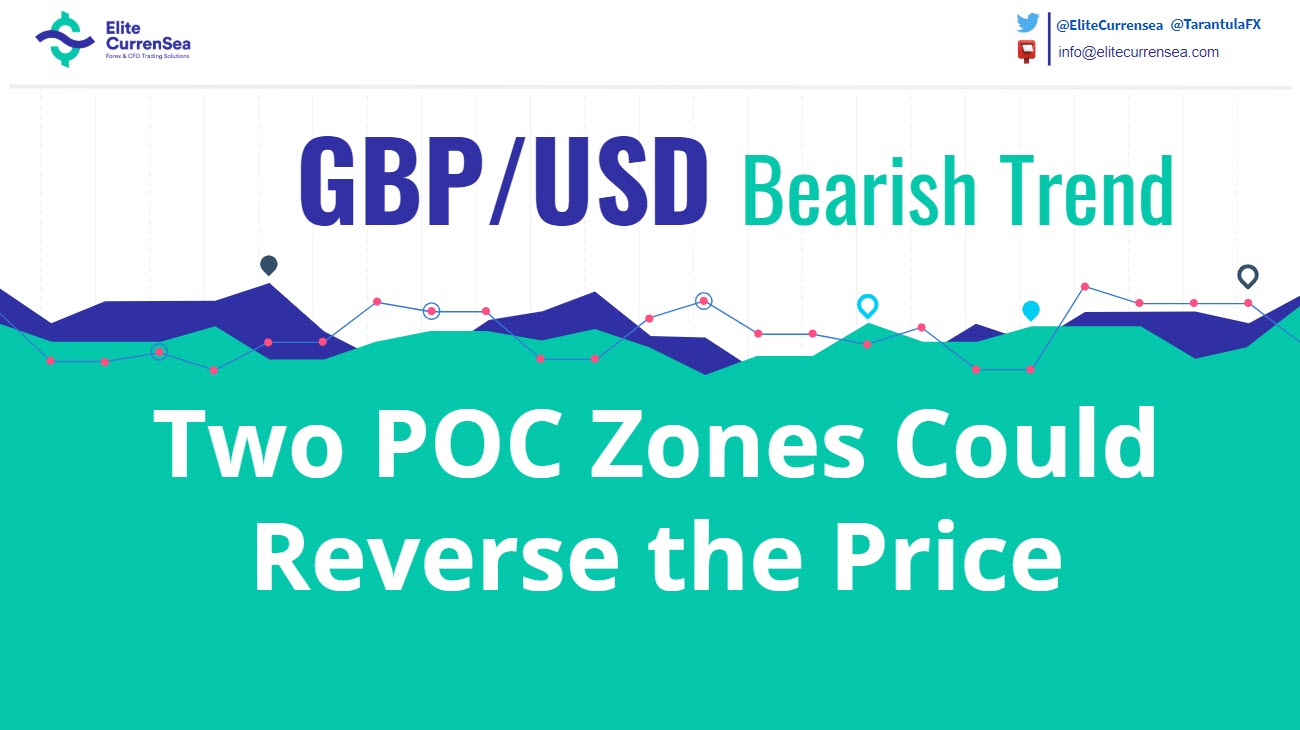 Gbp Usd Proceeds With Downtrend After A Retracement - 