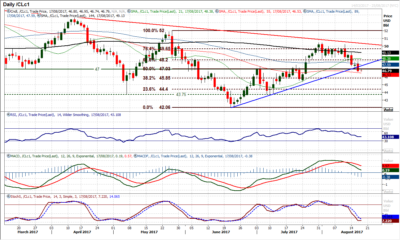 Fomc Meaning / What is Dovish and Hawkish in Forex? | Forex Signals No