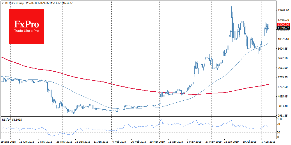 Triumph Of The Bitcoin Maximalists - 