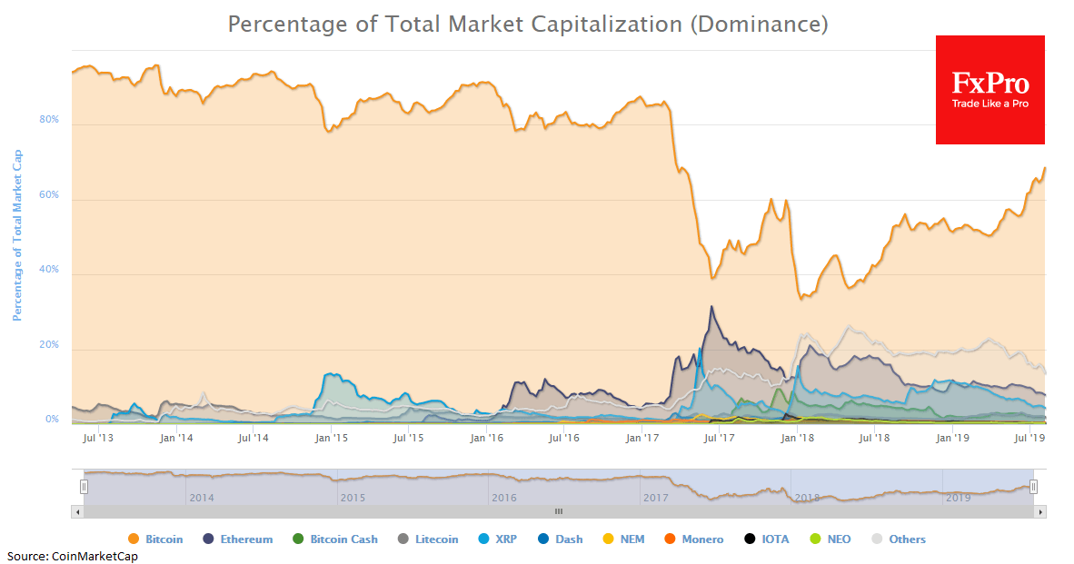 Triumph Of The Bitcoin Maximalists - 