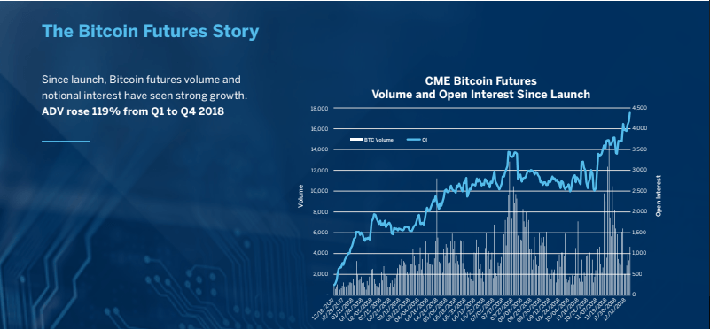 Bitcoin !   Forecast 2019 A Critical Year For Cryptos - 