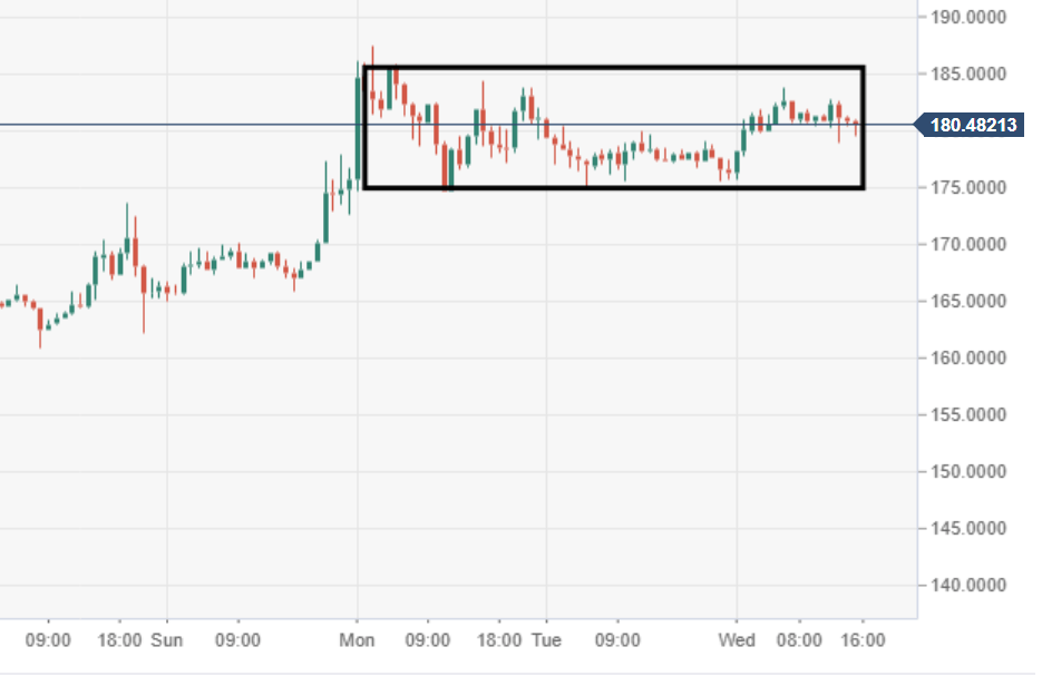 Eth usd калькулятор