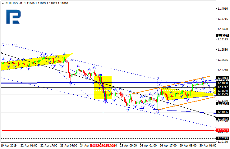 Forex usd gbp forecast