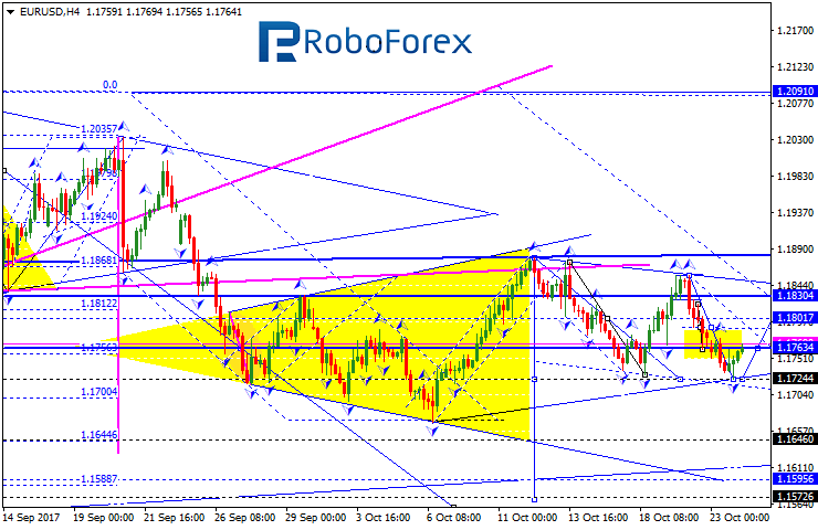 Binaere Option Rub Eur Devisenhandel Was Ist Das Roverlend - 