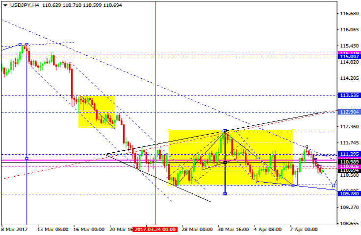 forex-yen-to-aud-0-spread-forex-trading