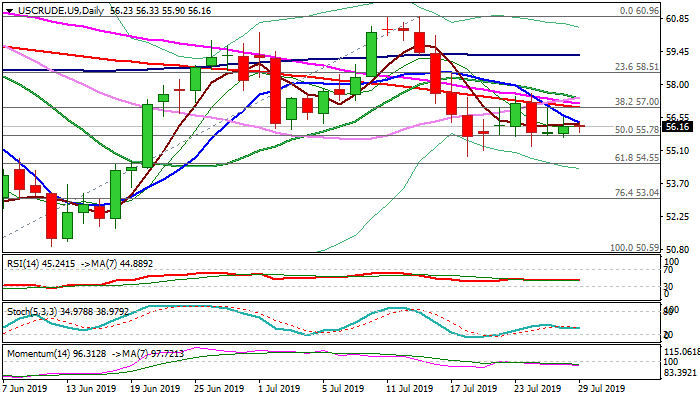 Wti Oil Outlook Range Trading Extends Into Second Week In Absence - 