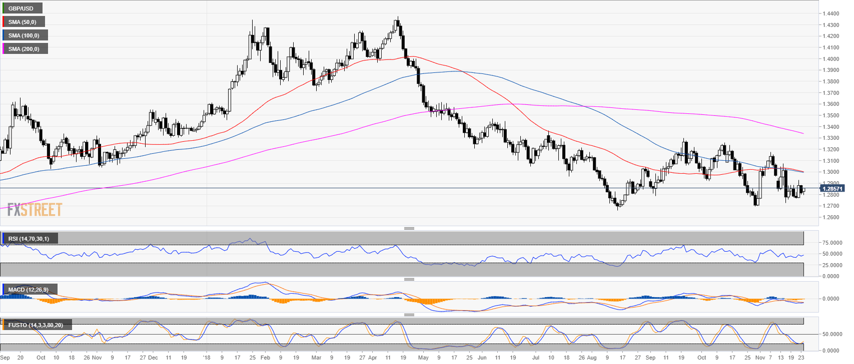 Steam trading is broken фото 82