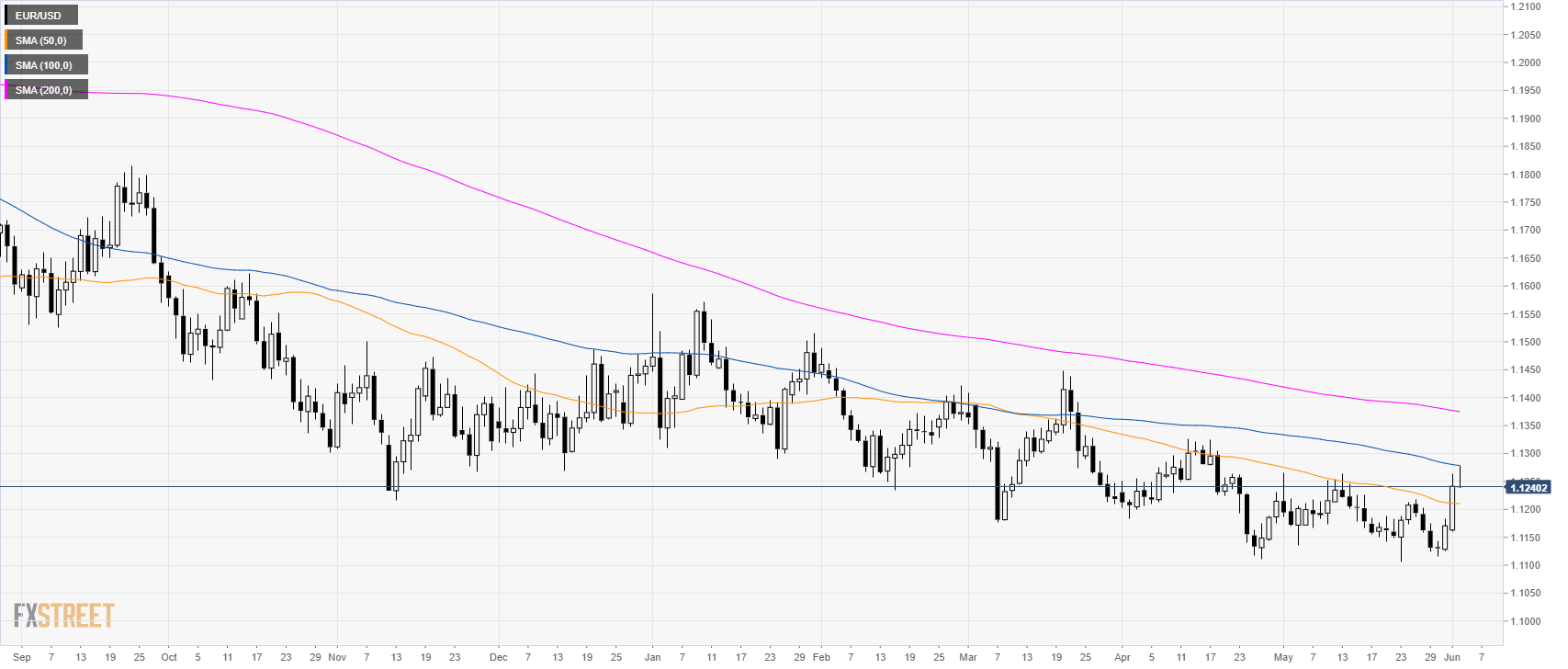 Steam trading is down фото 42