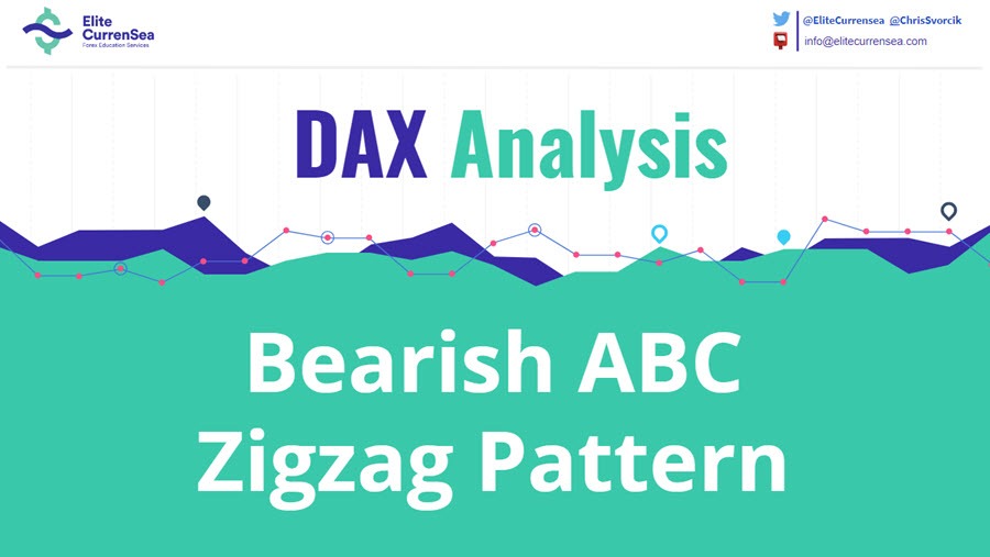 Dax 30 Bearish Momentum Reaches 23 6 Fibonacci At 11 000