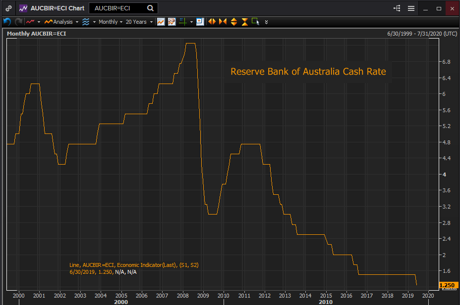 Bank Of Japan Rate Decision Preview Certainty And Then Some - 